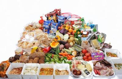 RCR新文:减少食物浪费会对经济产生怎样的影响?_财经_网
